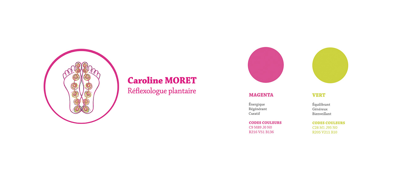 Réflexologie | Caroline Moret