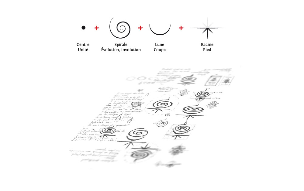 Thierry Lo Shung Line Résonance graphique Paris | Design graphique et Création